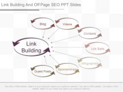 Innovative link building and off page seo ppt slides