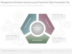 Innovative management information systems layout powerpoint slide presentation tips