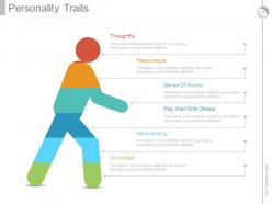 Integrated Career Planning System Powerpoint Presentation Slides