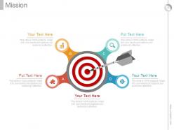 Integrated Career Planning System Powerpoint Presentation Slides