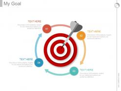 Integrated Career Planning System Powerpoint Presentation Slides