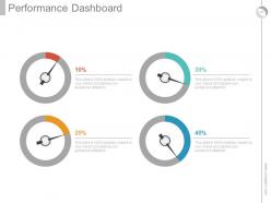 Integrated Career Planning System Powerpoint Presentation Slides