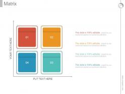 Integrated Career Planning System Powerpoint Presentation Slides