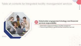 Integrated Facilities Management Services Powerpoint Presentation Slides Pre-designed Designed