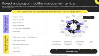 Integrated Facility Management Services And Solutions Powerpoint Presentation Slides