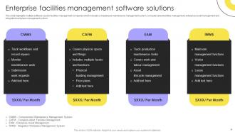 Integrated Facility Management Services And Solutions Powerpoint Presentation Slides