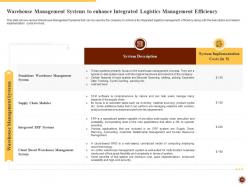 Integrated logistics management for increasing operational efficiency and order accuracy status complete deck