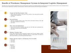 Integrated logistics management for increasing operational efficiency and order accuracy status complete deck