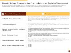 Integrated logistics management for increasing operational efficiency and order accuracy status complete deck