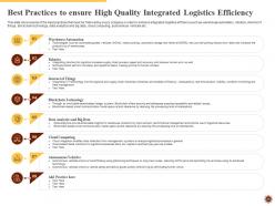 Integrated logistics management for increasing operational efficiency and order accuracy status complete deck