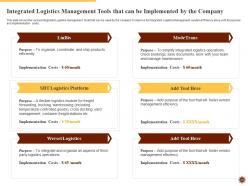 Integrated logistics management for increasing operational efficiency and order accuracy status complete deck