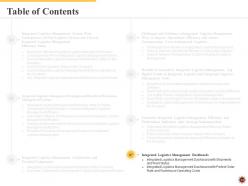 Integrated logistics management for increasing operational efficiency and order accuracy status complete deck