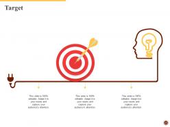 Integrated logistics management for increasing operational efficiency and order accuracy status complete deck