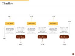 Integrated logistics management for increasing operational efficiency and order accuracy status complete deck