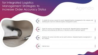 Integrated Logistics Management Strategies To Increase Order Accuracy Status Complete Deck