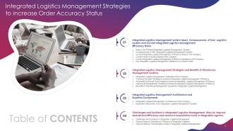 Integrated Logistics Management Strategies To Increase Order Accuracy Status Complete Deck