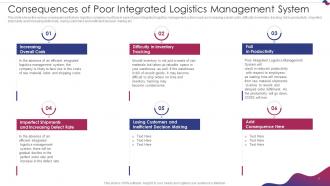 Integrated Logistics Management Strategies To Increase Order Accuracy Status Complete Deck