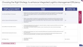 Integrated Logistics Management Strategies To Increase Order Accuracy Status Complete Deck