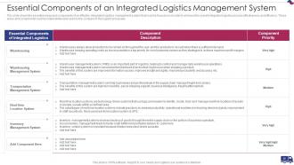 Integrated Logistics Management Strategies To Increase Order Accuracy Status Complete Deck