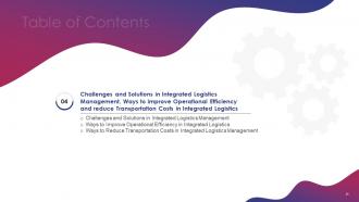 Integrated Logistics Management Strategies To Increase Order Accuracy Status Complete Deck