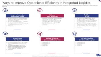 Integrated Logistics Management Strategies To Increase Order Accuracy Status Complete Deck