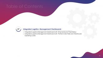 Integrated Logistics Management Strategies To Increase Order Accuracy Status Complete Deck