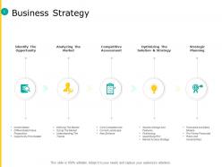 Integrated Planning Framework Powerpoint Presentation Slides