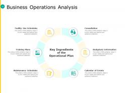 Integrated Planning Framework Powerpoint Presentation Slides