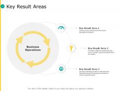 Integrated Planning Framework Powerpoint Presentation Slides