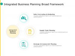 Integrated Planning Framework Powerpoint Presentation Slides