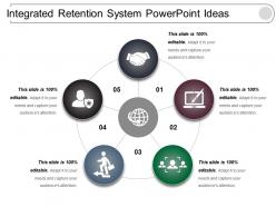 Integrated retention system powerpoint ideas