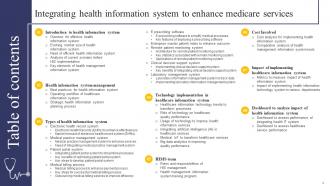 Integrating Health Information System To Enhance Medicare Services Powerpoint Presentation Slides Downloadable Ideas