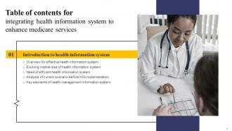 Integrating Health Information System To Enhance Medicare Services Powerpoint Presentation Slides Customizable Ideas