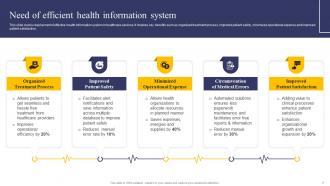 Integrating Health Information System To Enhance Medicare Services Powerpoint Presentation Slides Designed Ideas