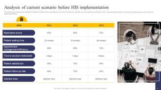 Integrating Health Information System To Enhance Medicare Services Powerpoint Presentation Slides Professional Ideas