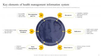 Integrating Health Information System To Enhance Medicare Services Powerpoint Presentation Slides Colorful Ideas