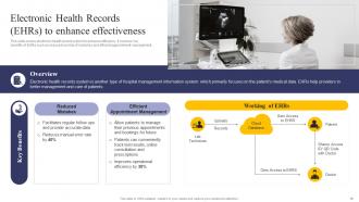 Integrating Health Information System To Enhance Medicare Services Powerpoint Presentation Slides Analytical Ideas