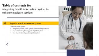 Integrating Health Information System To Enhance Medicare Services Powerpoint Presentation Slides Captivating Ideas