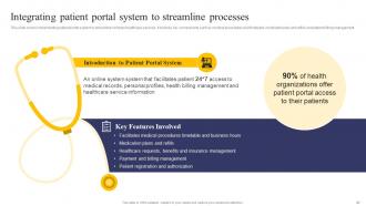 Integrating Health Information System To Enhance Medicare Services Powerpoint Presentation Slides Aesthatic Ideas