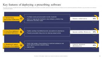 Integrating Health Information System To Enhance Medicare Services Powerpoint Presentation Slides Best Image