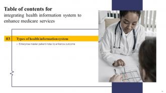 Integrating Health Information System To Enhance Medicare Services Powerpoint Presentation Slides Good Image