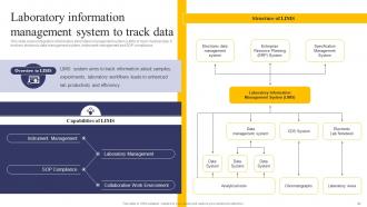 Integrating Health Information System To Enhance Medicare Services Powerpoint Presentation Slides Professional Image