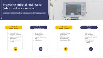 Integrating Health Information System To Enhance Medicare Services Powerpoint Presentation Slides Informative Image