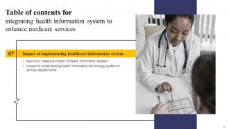 Integrating Health Information System To Enhance Medicare Services Powerpoint Presentation Slides Pre designed Image