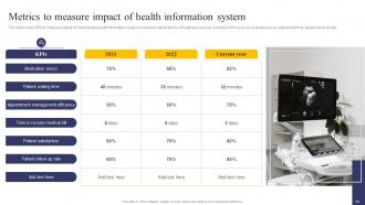 Integrating Health Information System To Enhance Medicare Services Powerpoint Presentation Slides Template Images