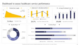 Integrating Health Information System To Enhance Medicare Services Powerpoint Presentation Slides Image Images