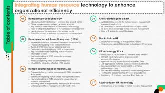 Integrating Human Resource Technology To Enhance Organizational Efficiency Complete Deck Template Editable