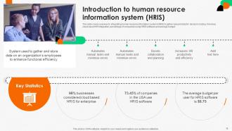 Integrating Human Resource Technology To Enhance Organizational Efficiency Complete Deck Downloadable Editable