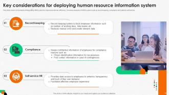 Integrating Human Resource Technology To Enhance Organizational Efficiency Complete Deck Designed Editable