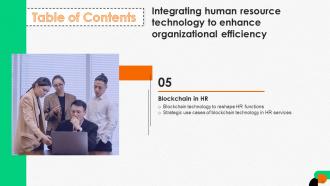 Integrating Human Resource Technology To Enhance Organizational Efficiency Complete Deck Pre-designed Editable